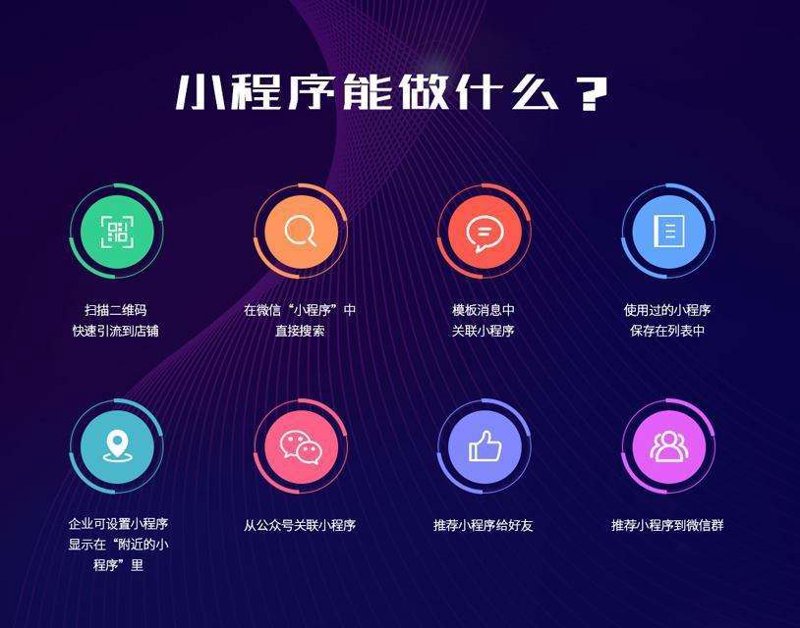 如何为您的业务选择合适的移动端App开发方案