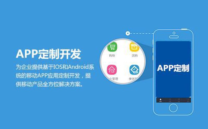 解读企业发展新引擎:企业管理软件定制